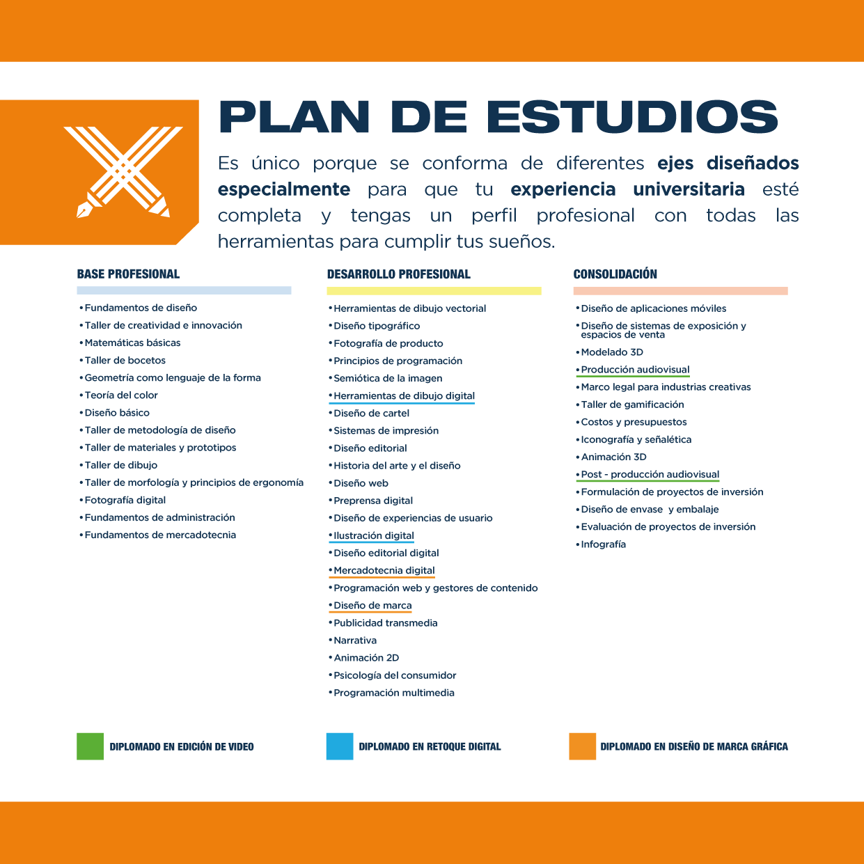 La licenciatura en Diseño Gráfico te ofrece un plan de estudios completamente innovador que cumple con las necesidades del campo laboral actual.